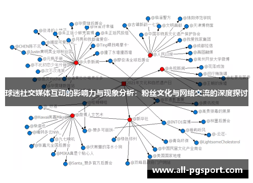 球迷社交媒体互动的影响力与现象分析：粉丝文化与网络交流的深度探讨