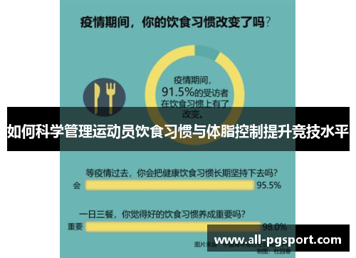如何科学管理运动员饮食习惯与体脂控制提升竞技水平