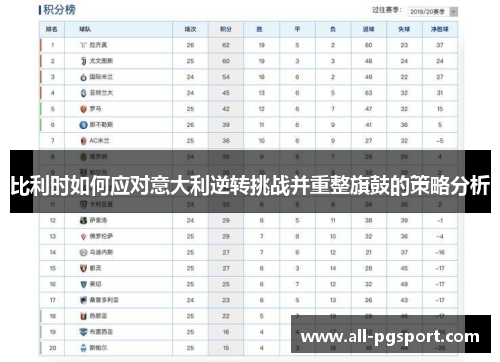 比利时如何应对意大利逆转挑战并重整旗鼓的策略分析