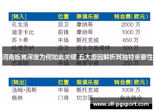河南板凳深度为何如此关键 五大原因解析其独特重要性