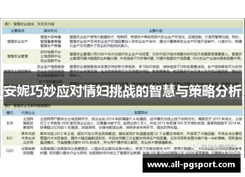 安妮巧妙应对情妇挑战的智慧与策略分析