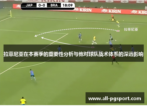 拉菲尼亚在本赛季的重要性分析与他对球队战术体系的深远影响