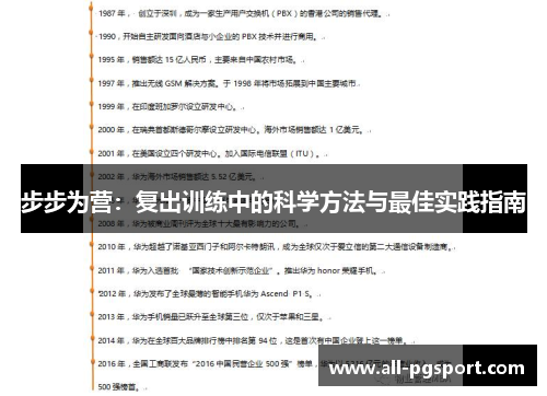 步步为营：复出训练中的科学方法与最佳实践指南
