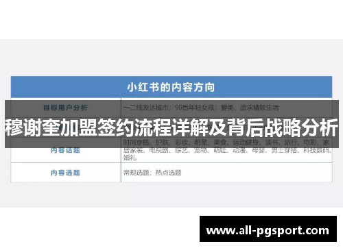 穆谢奎加盟签约流程详解及背后战略分析