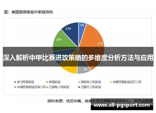 深入解析中甲比赛进攻策略的多维度分析方法与应用