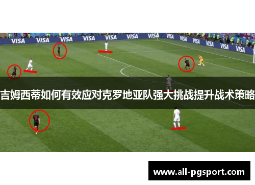 吉姆西蒂如何有效应对克罗地亚队强大挑战提升战术策略