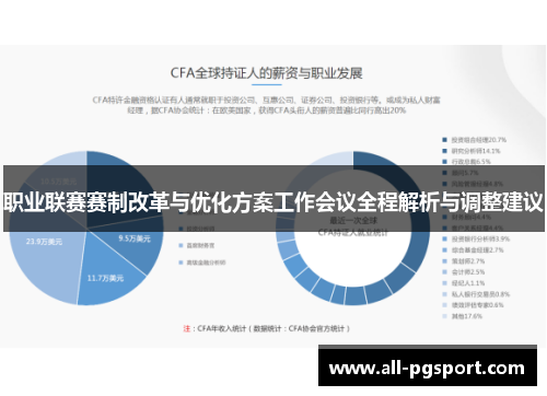 职业联赛赛制改革与优化方案工作会议全程解析与调整建议