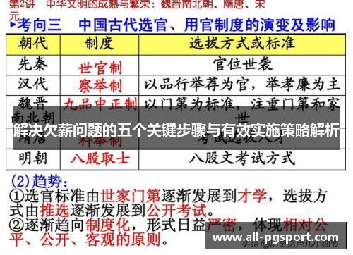 解决欠薪问题的五个关键步骤与有效实施策略解析