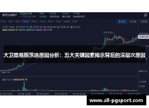 大卫路易斯落选原因分析:五大关键因素揭示背后的深层次原因 大卫路易斯落选原因分析:五大关键因素揭示背后的深层次原因