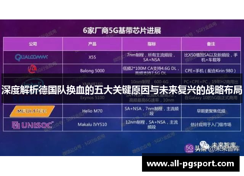 深度解析德国队换血的五大关键原因与未来复兴的战略布局