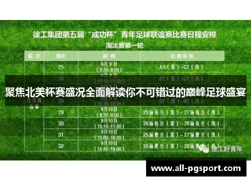 聚焦北美杯赛盛况全面解读你不可错过的巅峰足球盛宴