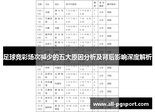 足球竞彩场次减少的五大原因分析及背后影响深度解析