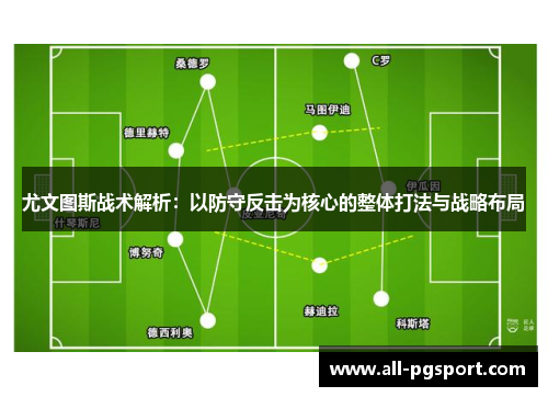 尤文图斯战术解析：以防守反击为核心的整体打法与战略布局