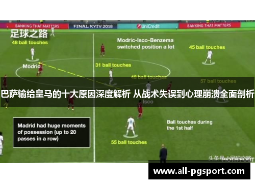 巴萨输给皇马的十大原因深度解析 从战术失误到心理崩溃全面剖析