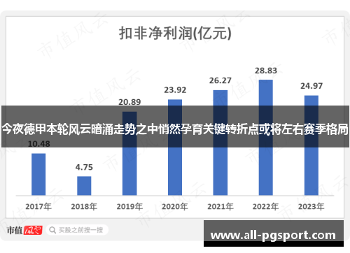今夜德甲本轮风云暗涌走势之中悄然孕育关键转折点或将左右赛季格局
