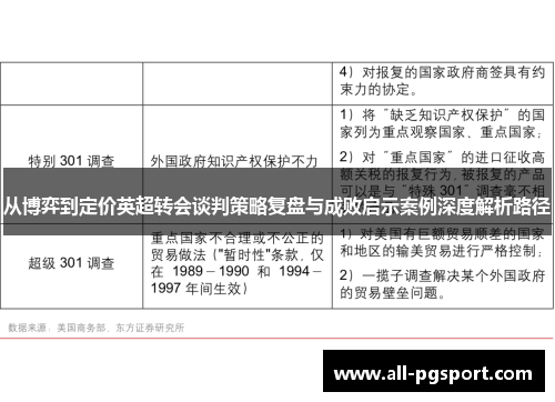 从博弈到定价英超转会谈判策略复盘与成败启示案例深度解析路径