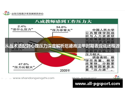 从战术适配到心理压力深度解析厄德高法甲时期表现低迷根源 从战术适配到心理压力深度解析厄德高法甲时期表现低迷根源