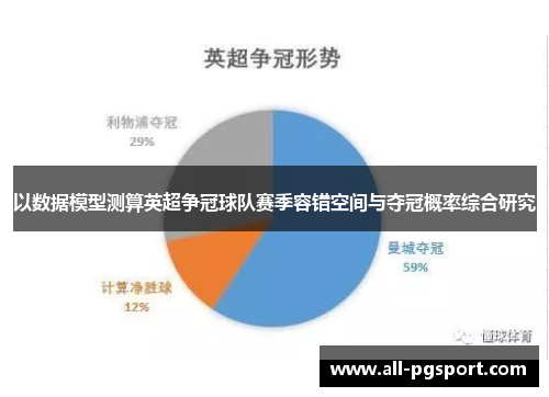以数据模型测算英超争冠球队赛季容错空间与夺冠概率综合研究