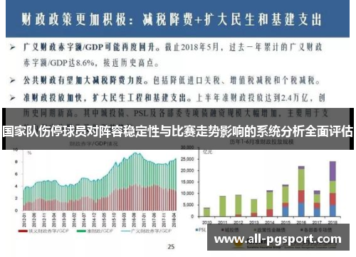 国家队伤停球员对阵容稳定性与比赛走势影响的系统分析全面评估