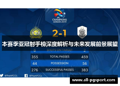 本赛季亚冠射手榜深度解析与未来发展前景展望