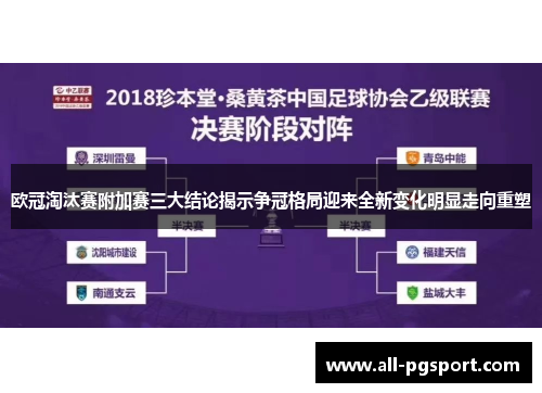 欧冠淘汰赛附加赛三大结论揭示争冠格局迎来全新变化明显走向重塑