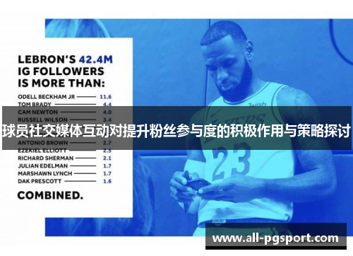 球员社交媒体互动对提升粉丝参与度的积极作用与策略探讨