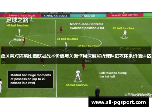 登贝莱对阵莱比锡欧冠战术价值与关键作用深度解析球队进攻体系价值评估
