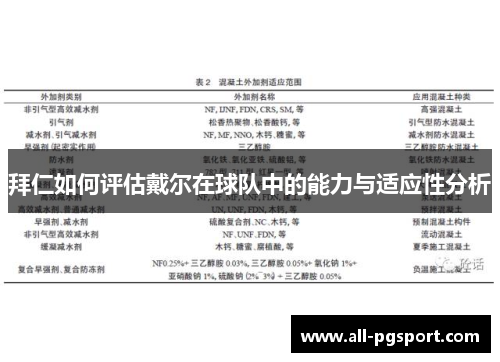 拜仁如何评估戴尔在球队中的能力与适应性分析