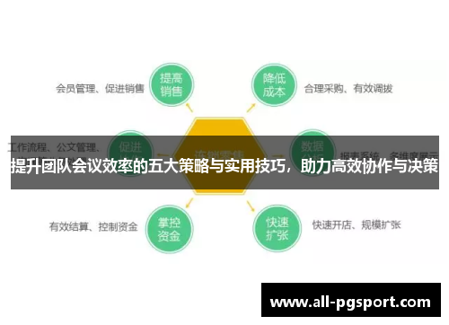 提升团队会议效率的五大策略与实用技巧，助力高效协作与决策